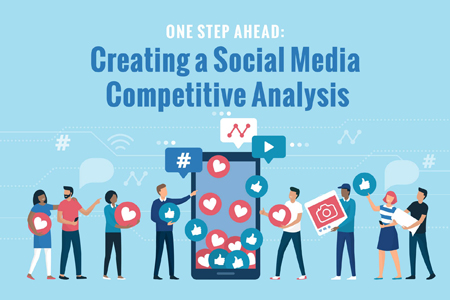 Competitor Analysis|Social media marketing agency