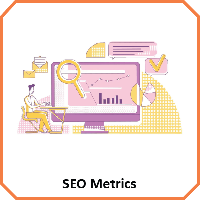 2023 SEO Metrics|SEO in Digital Marketing