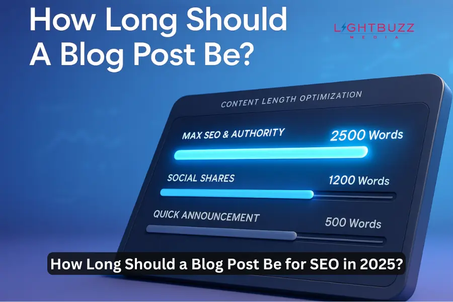 Ideal Blog Post Length in 2025 | Best SEO Services