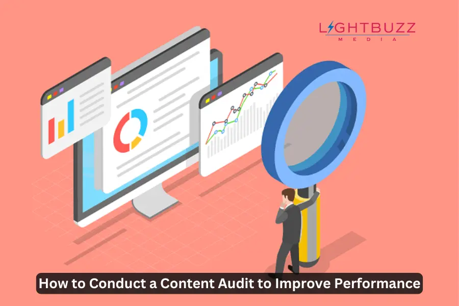 Content Audit Guide | Content Marketing in Digital Marketing