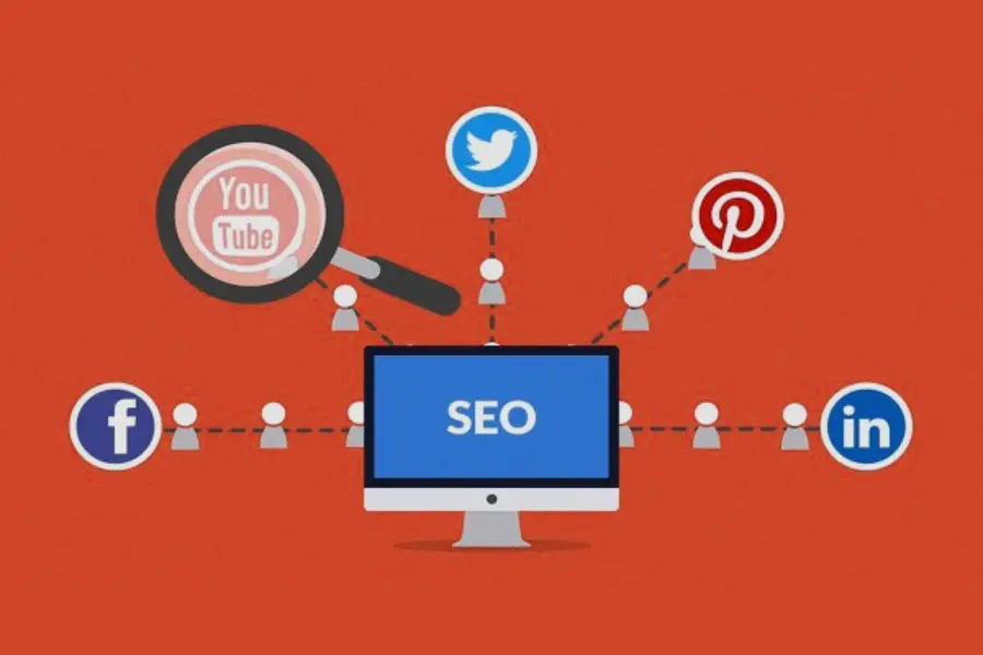 Maximizing SEO Impact A Guide on Leveraging Social Media for Success